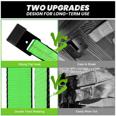 Comparison of the upgrades for Tow Dolly Basket Harness 2 Pack, showcasing Strong Flat Hook and Double Thick Webbing.