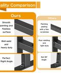 Quality comparison of Heavy Duty 6 Pack 8 Inch Shelf Brackets showing smooth surface and right angle advantages