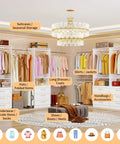 Customizable Four Piece Closet System With Twelve Wooden Drawers And Open Shelves Expands From Eight To Twenty One Feet showcasing organized clothing and accessories.