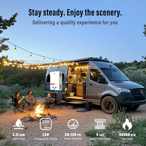 Rugged Tankless Propane Water Heater Delivering Snappy Instant Hot Water On Demand At 2.11 Gpm in RV setup with family by campfire.