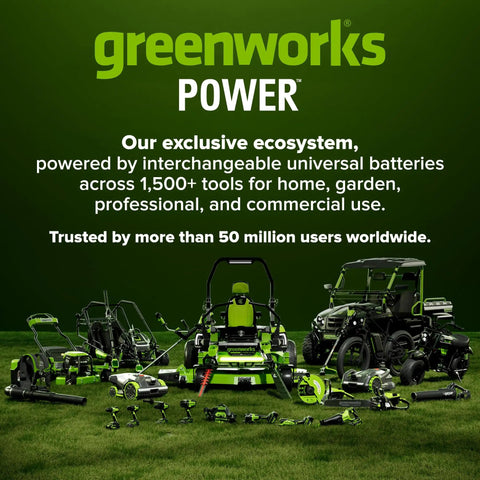 Greenworks Power ecosystem showcasing various tools powered by interchangeable batteries for home and garden use.
