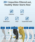20+ impurities filtered, showcasing materials like KDF and activated carbon for the Top Shelf NSF Certified RV Inline Water Filter.