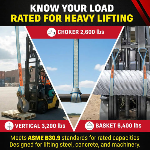 Heavy Duty 1 Inch By 6 Foot Polyester Lifting Sling For Rigging, 3200 Lb Vertical, 2600 Lb Choker, 6400 Lb Basket, Made In USA