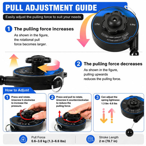 Premium EV Charger Cable Organizer Featuring Slick Retractable Cord Reel For A Clean Garage Vibe Ceiling Or Wall Mount Fits Tesla And Universal Level 2 EV Charging Cords Heavy Duty Rock Solid Game Changer Setup pull adjustment guide with adjustable pulling force and capacity details.