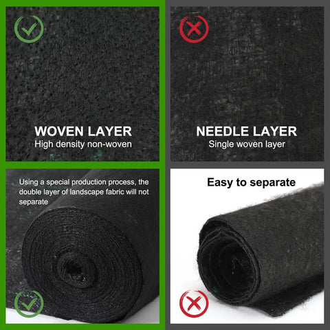 Comparison of woven and needle layers with close-up of Heavy Duty 5oz Weed Barrier Landscape Fabric Pro Grade Dual Layer Ground Cover