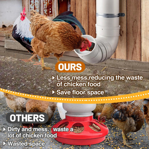 No Mess Automatic Chicken Feeder Designed To Slash Feed Costs Thickened Pvc Wall Mount Poultry Dispenser For Happy Flocks And Backyard Coops Quick Install Setup with chickens feeding.