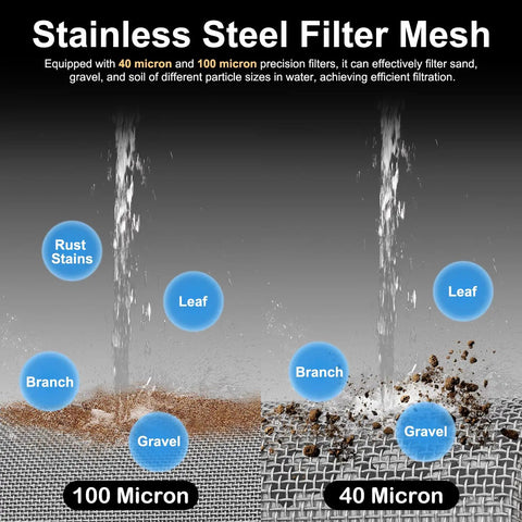 Stainless Steel Filter Mesh demonstrating 40 and 100 micron filtration for No Sweat Brass Garden Hose Filter.