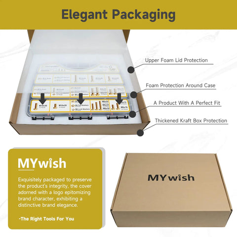 Elegant packaging of Badass 740 Piece Metric Bolts And Nuts Kit Featuring M6 M8 M10 M12 Assortment with foam protection.
