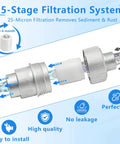 Heavy Duty Inline Water Filter For Washing Machines With Multi Stage Sediment Strainer and Stainless Steel Mesh Plus Triple Layer Fine Cotton, showing 5-stage filtration system with clear water flow.