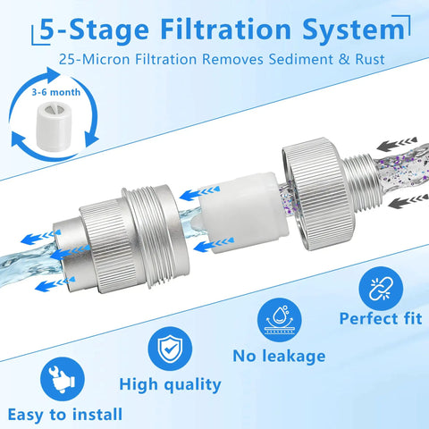 Heavy Duty Inline Water Filter For Washing Machines With Multi Stage Sediment Strainer and Stainless Steel Mesh Plus Triple Layer Fine Cotton, showing 5-stage filtration system with clear water flow.
