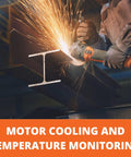 Badass Compact Corded Angle Grinder Featuring Powerdrive Motor Sealed Against Aggressive Dust Soft Start And Restart Function For Ceramic Mineral Cutting Built Like A Tank cutting metal with sparks flying