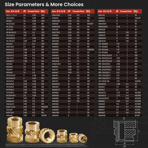 Chart displaying various sizes and dimensions of brass knurled nuts with images of different threaded inserts below the chart.