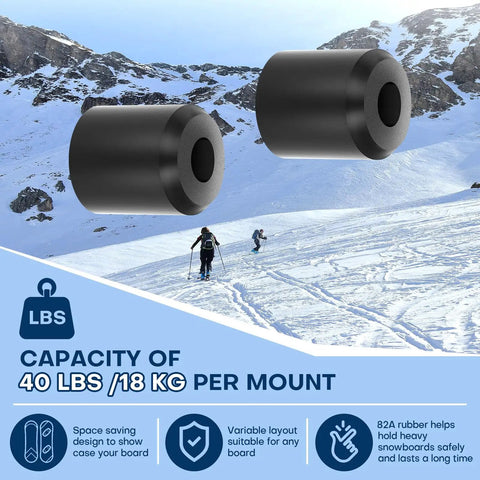 Heavy Duty Snowboard Wall Mount With Slick Pu Rubber Grip To Hold Your Boards Tight For Zero Fuss Garage Storage Compatible With Skis And Decks For Quick Year Round Organization snow mount showing 40 lbs capacity