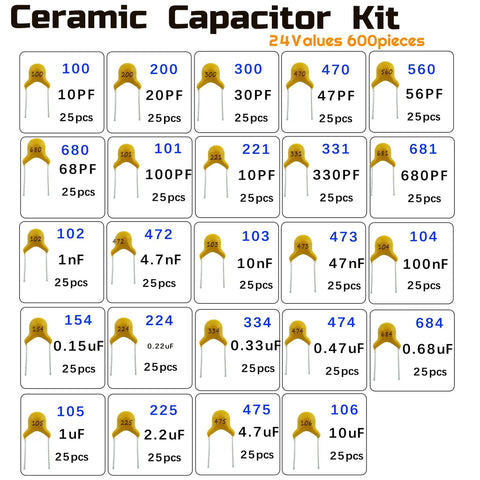 Bad Boy Multilayer Monolithic Ceramic Capacitor Assortment Kit with 600 total pieces listed in 24 values.