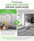 Comparison of lead-free certified vs non-certified fixtures for safe, clean water, highlighting benefits and drawbacks.