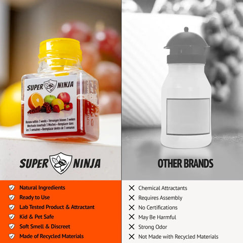 Indoor Fruit Fly Trap Killer Station With Natural Liquid Bait For Kitchen Counters Trash Cans And Pantry Food Fast Acting Pest Control That Works Like A Dream Total Game Changer Four Pack Bundle comparison image of fruit fly bait bottles.