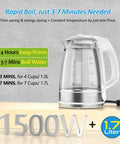 Dual Wall Cool Touch Electric Kettle With Borosilicate Glass Inner, 1.7L, 1500W Fast Boil, Cordless Hot Water Boiler, BPA Free