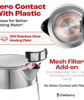 Close-up of 1.7L Electric Kettle with Borosilicate Glass Body, Stainless Steel Water Path, no plastic in spout or filter, mesh filter add-on.
