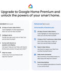Comparison of Google Home Premium Standard vs. Advanced plans with features like event video history, intelligent alerts, and summaries.