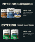 Varathane polyurethane cans showing interior and exterior options, including crystal clear water based polyurethane for interior wood projects.