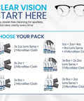 Purity eyeglass lens cleaner kit front banner showing spray bottles and microfiber cloths in multiple pack sizes