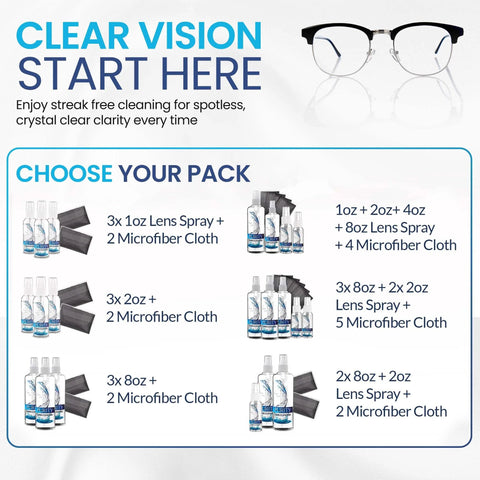 Purity eyeglass lens cleaner kit front banner showing spray bottles and microfiber cloths in multiple pack sizes