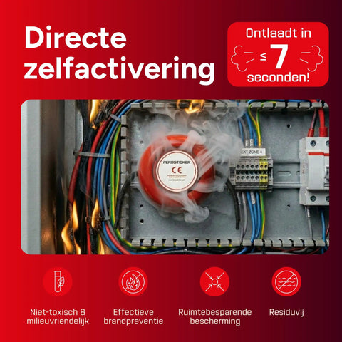 Automatic Fire Extinguisher Aerosol Suppression Canister For Cars And Shops Fast Heat Triggered Fire Shield No Electrical Hookup Needed, installed in a smoky electrical box.