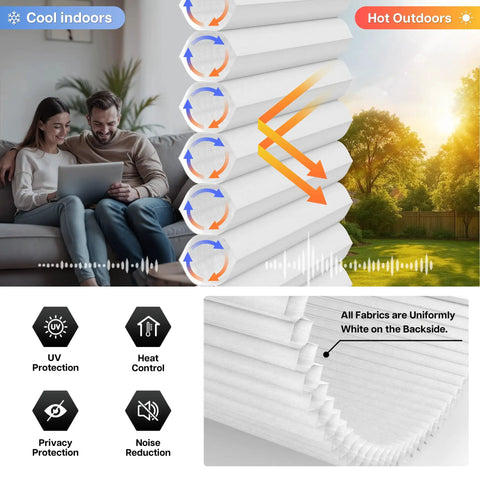 Hassle Free No Drill Cordless Cellular Shades For Doors And Windows Crisp White Adjustable Window Treatment showcasing features and heat control.