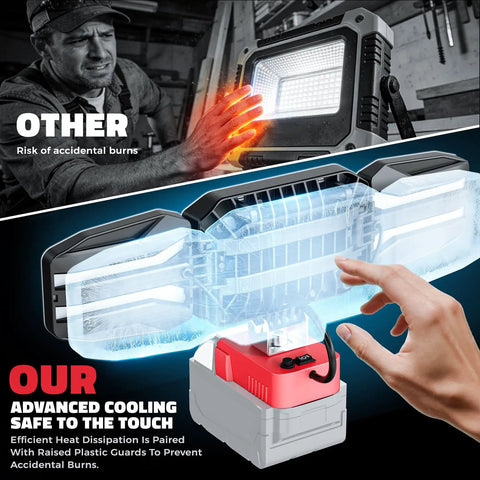 Rugged Two Pack Led Work Lights With Freely Rotating Three Heads And True 360 Degree Coverage Throw Down 15000 Lumens with cooling features.