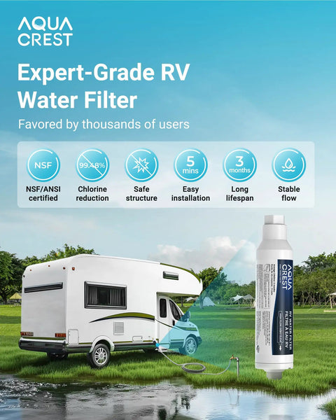 Campout Ready Rv Inline Water Filter For Garden Hose And Camper Rig Nsf Certified shown with RV in a campground.