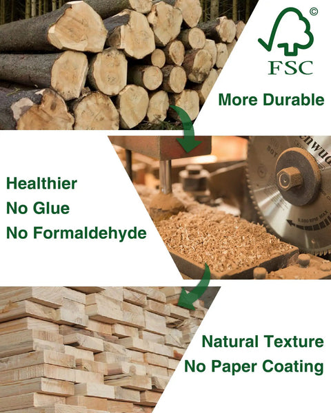 Three stages of FSC-certified wood processing: logs, cutting process, and finished natural textured planks.