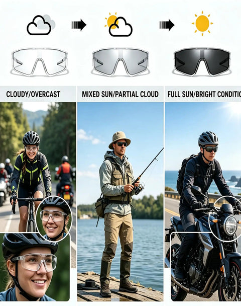 Kickass Photochromic Polarized Safety Glasses With UV400 Protection And Impact Resistant Build For Cycling Driving Work Tasks Ace Eyewear adjusting tint from cloudy to bright sun.