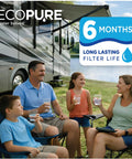 Top Shelf Universal RV And Marine In Line Water Filter No Fuss Garden Hose Hookup Cuts Chlorine And Sediment Straight Up For Fresh Clean Hydration and Smooth Sailing Adventures Anywhere You Roam, family enjoying clean water near RV.