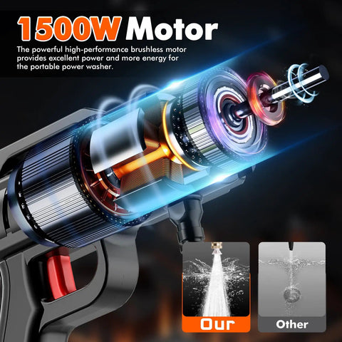 1500W motor close-up showcasing the power unit of Snag This Badass 21V Cordless Handheld Washer for effective cleaning.