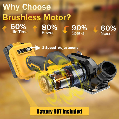 Slick Kickin 3 Inch Mini Circular Saw With Heavy Duty Brushless Motor And Two Speed Control showcasing brushless motor features and adjustment.