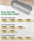 Tough As Nails Smooth Drivin 18 Gauge L Cleat Flooring Nails 1-1/4 Inch nail penetration depth chart with measurements.