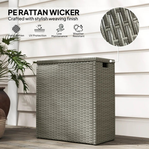 Weatherproof 17.3 Gallon Wicker Storage Box With Slatted Acacia Wood Flip Top For Indoor And Outdoor Use Cushions Pool Gear Garden Tools UV Resistant Gray