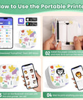 Instructions on using Portable Mini Sticker Printer With Bluetooth Inkless Thermal Technology, 3 roll paper pack shown