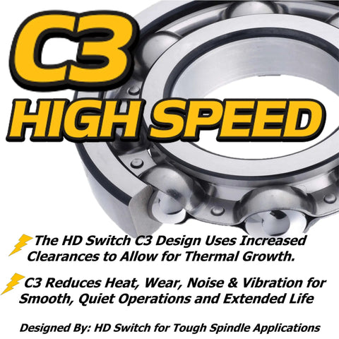 Premium C3 Deck Spindle Bearings Six Pack with high-speed design and thermal clearance for mowers and garden tractors.