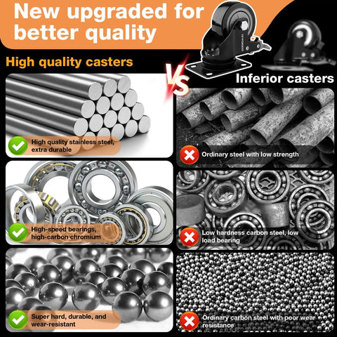 Comparison of high quality and inferior casters showing stainless steel rods and strong bearings for durability.