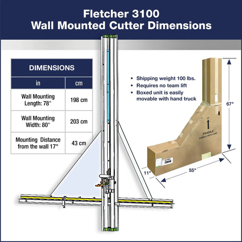 Fletcher 3100 Wall Mount Machine Cutter Rig dimensions illustration showing 78" length and 80" width.