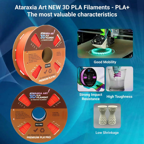 Premium Plus Plaplus Filament 1.75Mm 1Kg Spool Includes A Tight Sealed Storage Bag for FDM printing and educational use.
