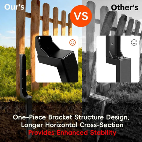 Battle Ready Four Pack Fence Post Repair Kit With One Piece Galvanized Steel Anchors And Rust Resistant Stakes comparison image showing enhanced stability design.