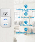 Wireless Motion Sensor LED Light Alarm With 500 Ft Range And Loud Chimes, 58 Ringtones And 5 Volume Levels on wall
