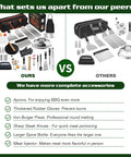 Comparison of 134 Piece Griddle Accessories Kit For Hibachi Flat Top Grills with competitors, highlighting included items like spatulas, apron, and gloves.