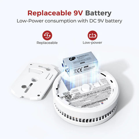 Replaceable 9V battery for Built Tough Smoke Detectors With Replaceable Batteries Featuring Dual Wave Sensing For Lightning Fast Alerts.