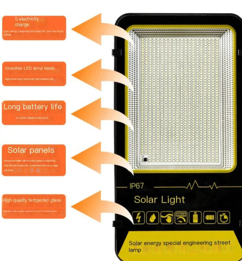 Heavy Duty Outdoor Solar LED Flood Light With Remote Mounting Bracket Auto Dusk To Dawn Sensor showing IP67 waterproof features and LED lamp beads.
