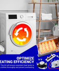 Dryer with heating element kit overlay, featuring Dryer Heating Element Kit Replacement For Whirlpool Kenmore Maytag Amana Roper.