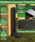 Tough As Nails 4 Pack Fence Post Repair Kit with 8mm Double Layer Anchors showing waterproof and anti-rust features with screws.