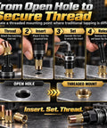 Step-by-step guide showing Top Shelf Gcr15 Carbon Steel Rivet Nut Tool Kit with M3 to M12 inserts for secure threading.